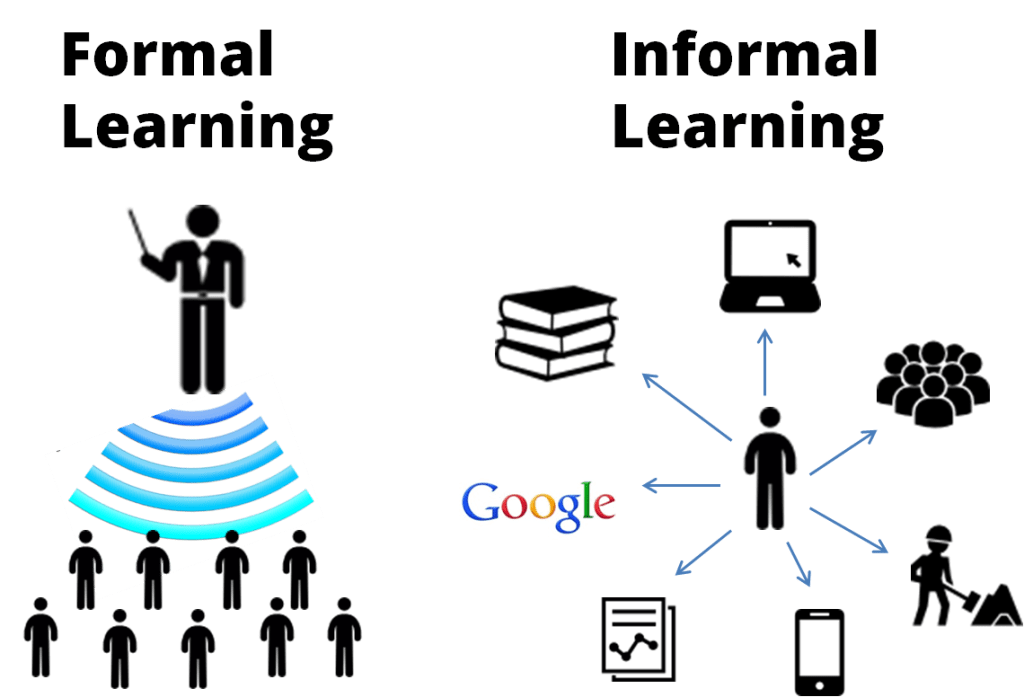 informal-learning-1024x697